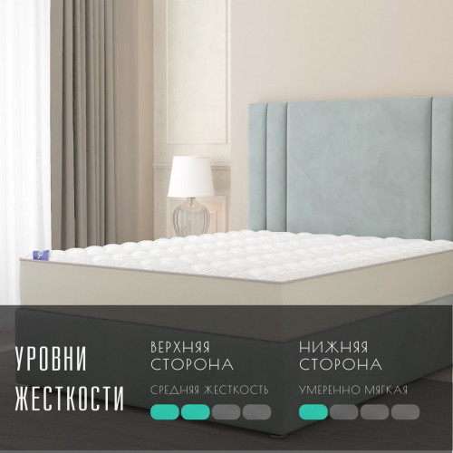 Матрас Vitaflex SleepFlow Tempora (Слипфлоу&nbsp;Темпора)
